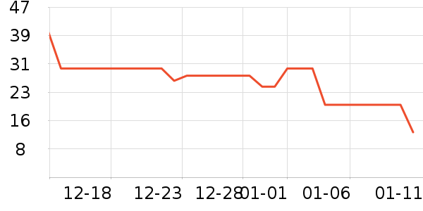 ǿ������������/˪��ʷ�۸�