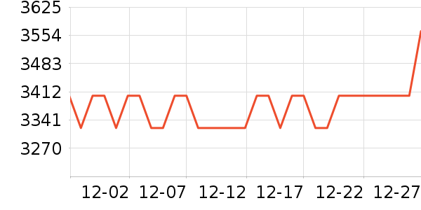 ���ؼѶ�Ӥ���̷���ʷ�۸�