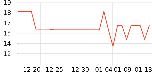 ���������/˪��ʷ�۸�