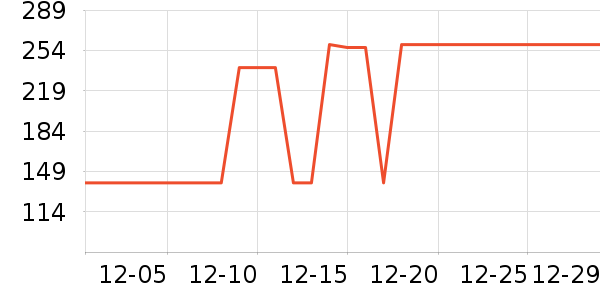 ���u��̬Ӳ����ʷ�۸�