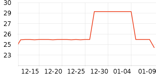 �����Ҿ�����/Ь��/Χȹ��ʷ�۸�