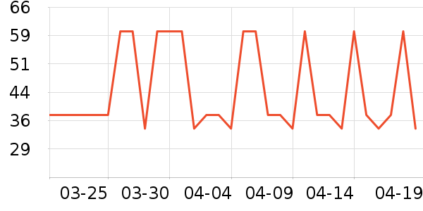 ������ѡ��޹������ʷ�۸�