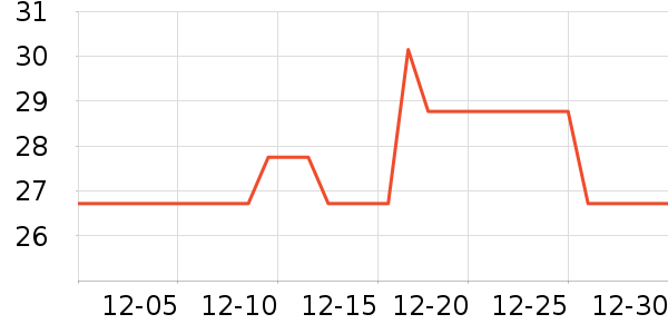 ��ͯ����/ͯ����ʷ�۸�