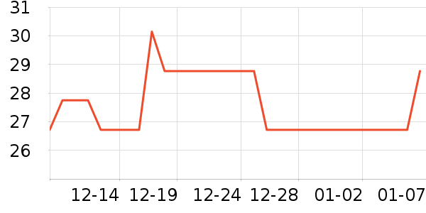 ��ͯ����/ͯ����ʷ�۸�