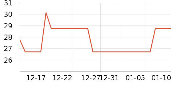 ��ͯ����/ͯ����ʷ�۸�