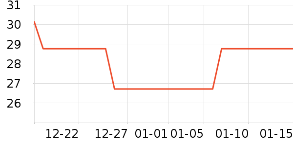 ��ͯ����/ͯ����ʷ�۸�