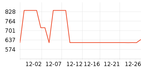 ȫ�ѵ��Ӵ������ʷ�۸�