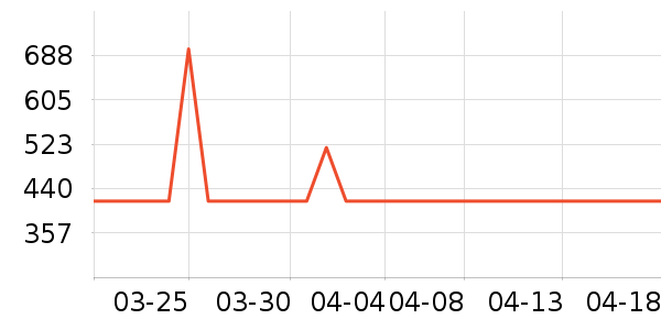 ������ʪ��ʷ�۸�