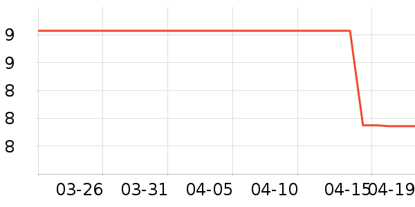 ����ʺ決�þ���ʷ�۸�