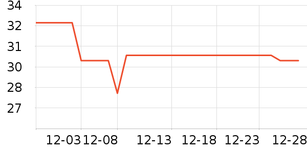 ������ƿ������ʷ�۸�