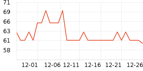 �����˶�������ʷ�۸�