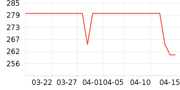 �Ͽ�ٯ�����װ��ʷ�۸�