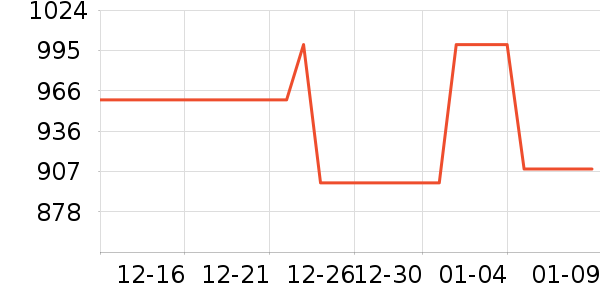 ��������ˮ����ʷ�۸�