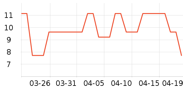 ������๤����ʷ�۸�