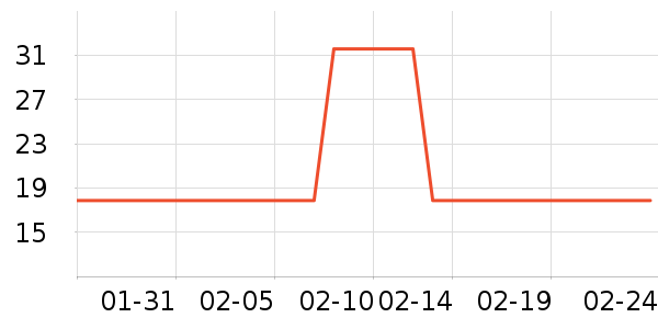 ����ӡʪ����ʷ�۸�