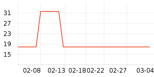 ����ӡʪ����ʷ�۸�