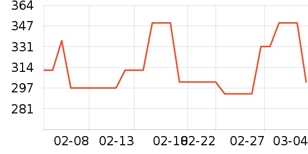 Ħ�ɵ�����������������ʷ�۸�