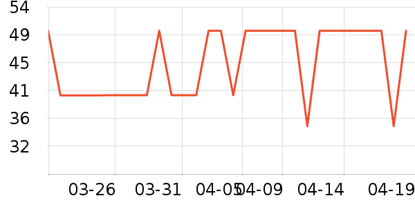 �����������۾�/����Һ��ʷ�۸�