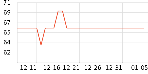 �����Ůʽ������ʷ�۸�