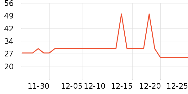 ��������������ʷ�۸�