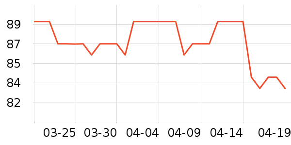 ���ڶ�ͯ���¿���ʷ�۸�