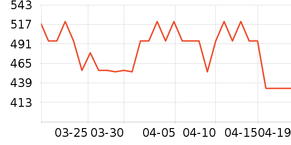 ���ܽ��޹������ʷ�۸�