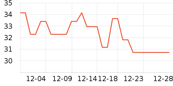 Ӣ�ϱ�����ʳ��ʷ�۸�