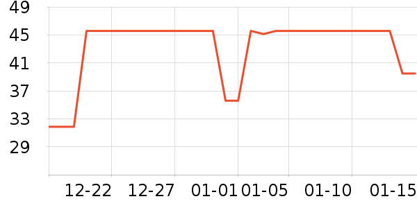 �ϼ��˻��������ʷ�۸�