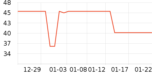 �ϼ��˻��������ʷ�۸�