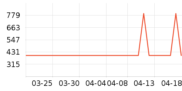 С�˶�����ԭ���飨����̨����ʷ�۸�