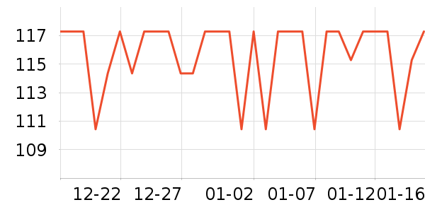 ����Ʒ����/��ë����ʷ�۸�