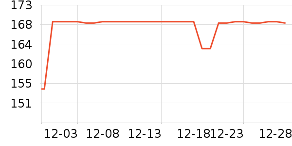 ���ĵ��¯��ʷ�۸�