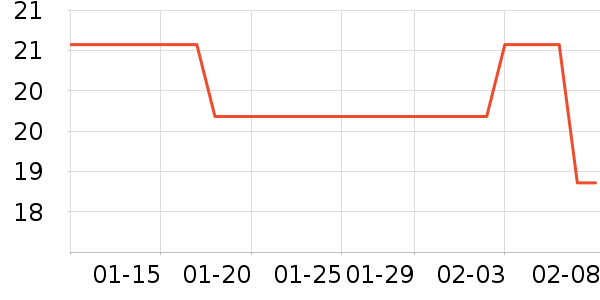 �����ɷ�����ʳ��ʷ�۸�