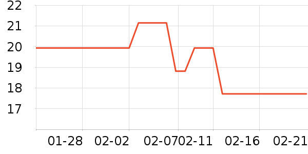 �����ɷ�����ʳ��ʷ�۸�