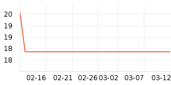 �����ɷ�����ʳ��ʷ�۸�