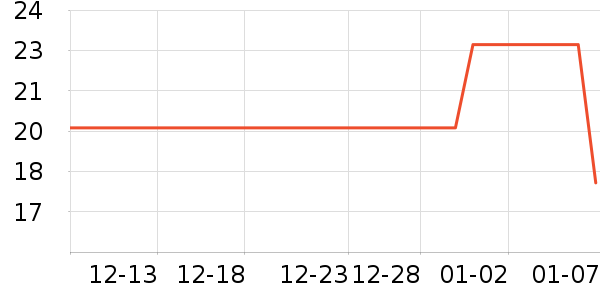 ������жױ��ʷ�۸�