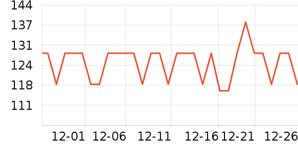 ��������Һ��˪��ʷ�۸�