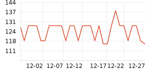 ��������Һ��˪��ʷ�۸�