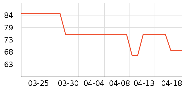 �춹�Ӽ�˯��/�Ҿӷ���װ��ʷ�۸�