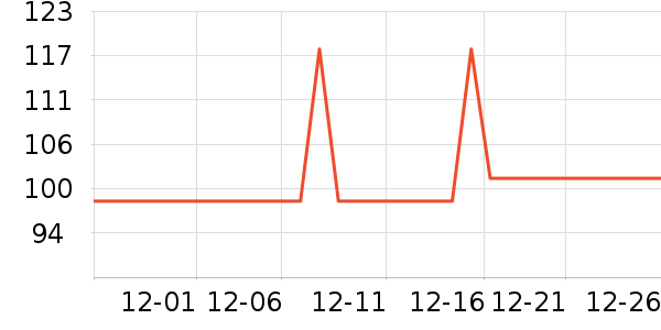 �������ż�/��̨/���ĸ���ʷ�۸�