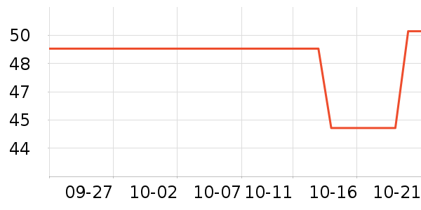 ������жױ��ʷ�۸�