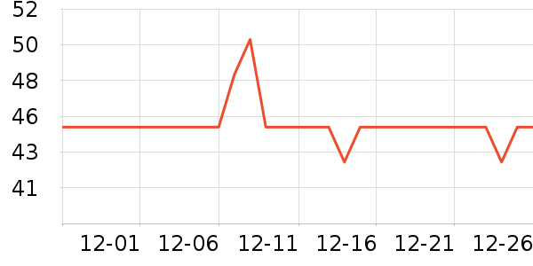 ������жױ��ʷ�۸�