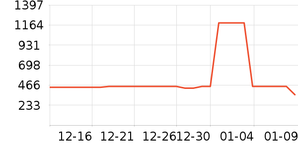 ʥԪ��ͯ�̷���ʷ�۸�