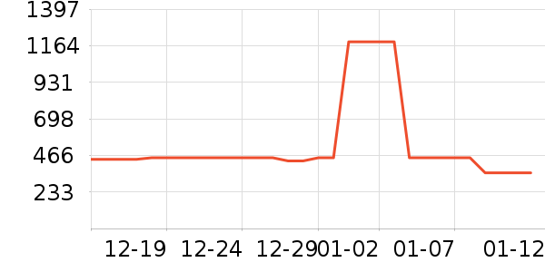 ʥԪ��ͯ�̷���ʷ�۸�