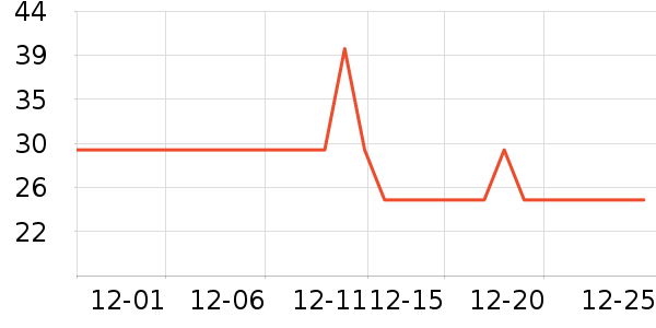 ��������Һ��˪��ʷ�۸�