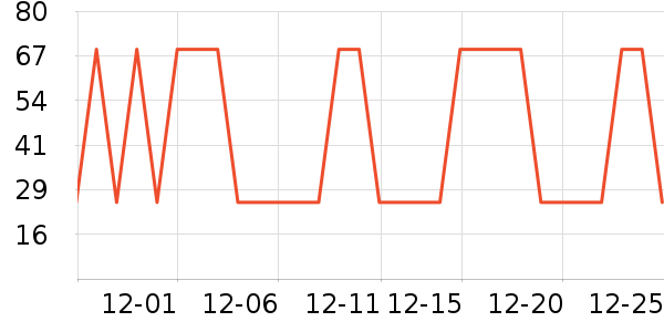 ��Դ����ౣ��Ʒ��ʷ�۸�