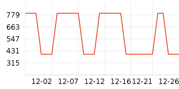 С�˶�����ԭ���飨����̨����ʷ�۸�