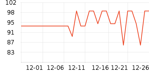 ��������Һ��˪��ʷ�۸�