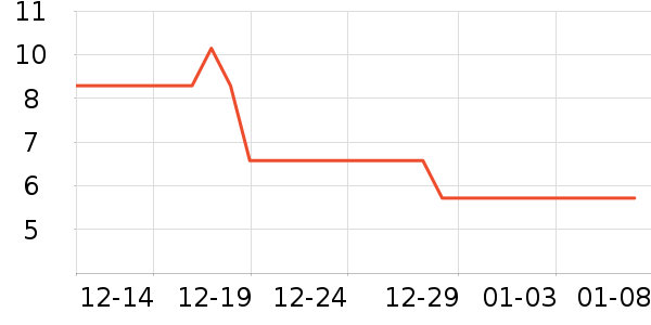 ���������/Ͱ��ʷ�۸�