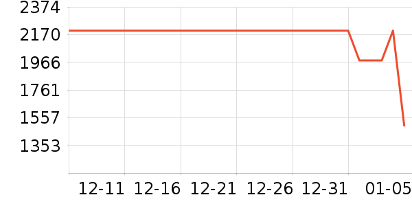 �׼�ϴ�ػ���ʷ�۸�